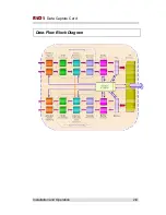 Предварительный просмотр 22 страницы Somerdata R2D3-ASSY-0130 Nstallation And Operation