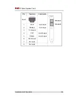 Предварительный просмотр 28 страницы Somerdata R2D3-ASSY-0130 Nstallation And Operation