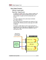 Предварительный просмотр 42 страницы Somerdata R2D3-ASSY-0130 Nstallation And Operation