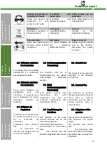 Preview for 10 page of Somex 160-320-480 Technical Document