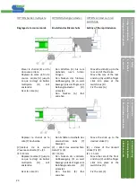 Preview for 23 page of Somex 160-320-480 Technical Document