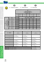 Предварительный просмотр 26 страницы Somex MAX 40 Technical Document