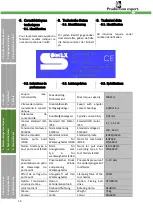 Предварительный просмотр 14 страницы Somex MAX40COD Technical Document