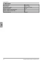 Preview for 32 page of SOMFY 1115202 Installation Manual