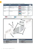 Предварительный просмотр 106 страницы SOMFY 1240630 Operating And Installation Manual