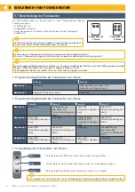 Preview for 62 page of SOMFY 1240653 Operating And Installation Manual