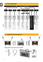 Preview for 4 page of SOMFY 1860143 Installation Manual