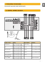 Preview for 5 page of SOMFY 1860143 Installation Manual