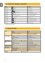 Preview for 10 page of SOMFY 1860143 Installation Manual