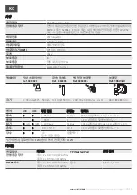 Preview for 19 page of SOMFY 1860306 Installation Manual