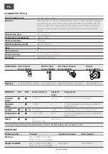 Preview for 25 page of SOMFY 1860306 Installation Manual