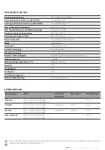 Preview for 9 page of SOMFY 1870399 Installation Manual