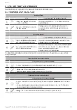 Preview for 13 page of SOMFY 1870531 Instructions Manual