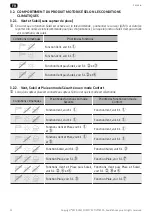 Preview for 14 page of SOMFY 1870531 Instructions Manual