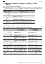 Preview for 28 page of SOMFY 1870531 Instructions Manual