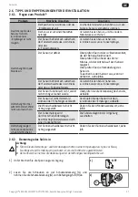 Preview for 39 page of SOMFY 1870531 Instructions Manual