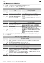 Preview for 41 page of SOMFY 1870531 Instructions Manual