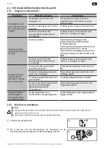 Preview for 53 page of SOMFY 1870531 Instructions Manual