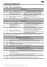 Preview for 55 page of SOMFY 1870531 Instructions Manual