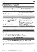 Preview for 97 page of SOMFY 1870531 Instructions Manual