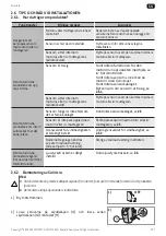 Preview for 109 page of SOMFY 1870531 Instructions Manual