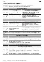 Preview for 111 page of SOMFY 1870531 Instructions Manual