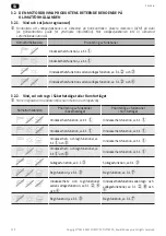 Preview for 112 page of SOMFY 1870531 Instructions Manual