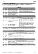 Preview for 125 page of SOMFY 1870531 Instructions Manual