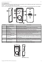 Предварительный просмотр 29 страницы SOMFY 1870996 Operating And Installation Manual