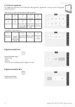 Предварительный просмотр 64 страницы SOMFY 1870996 Operating And Installation Manual