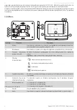 Preview for 74 page of SOMFY 1870996 Operating And Installation Manual