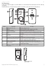 Предварительный просмотр 121 страницы SOMFY 1870996 Operating And Installation Manual