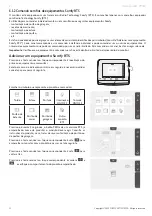 Предварительный просмотр 128 страницы SOMFY 1870996 Operating And Installation Manual