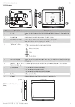 Предварительный просмотр 143 страницы SOMFY 1870996 Operating And Installation Manual