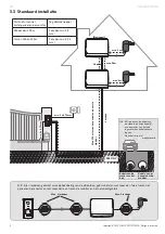 Предварительный просмотр 168 страницы SOMFY 1870996 Operating And Installation Manual