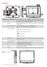 Предварительный просмотр 189 страницы SOMFY 1870996 Operating And Installation Manual