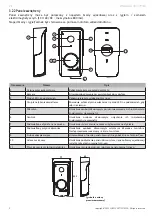 Предварительный просмотр 190 страницы SOMFY 1870996 Operating And Installation Manual