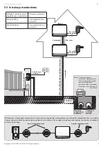 Предварительный просмотр 191 страницы SOMFY 1870996 Operating And Installation Manual