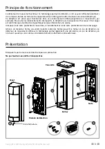 Предварительный просмотр 3 страницы SOMFY 1875128 Manual