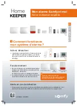 Preview for 1 page of SOMFY 1875168 Simplified Instructions