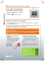 Preview for 28 page of SOMFY 1875168 Simplified Instructions