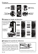 Preview for 10 page of SOMFY 2401054 Manual