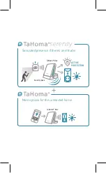 Preview for 2 page of SOMFY 2401150 Installation Manual