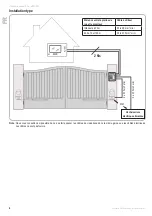 Предварительный просмотр 8 страницы SOMFY 2401290 Operating And Installation Manual