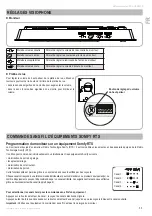 Предварительный просмотр 13 страницы SOMFY 2401290 Operating And Installation Manual