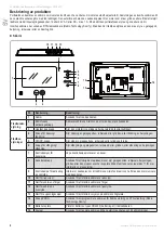 Предварительный просмотр 114 страницы SOMFY 2401290 Operating And Installation Manual