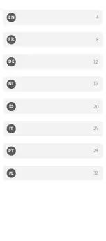 Preview for 3 page of SOMFY 2401497 User Manual