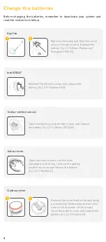 Preview for 6 page of SOMFY 2401497 User Manual