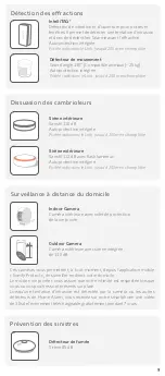 Preview for 9 page of SOMFY 2401497 User Manual