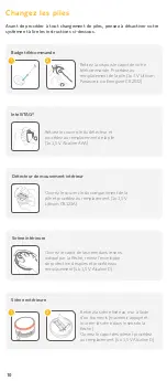 Preview for 10 page of SOMFY 2401497 User Manual